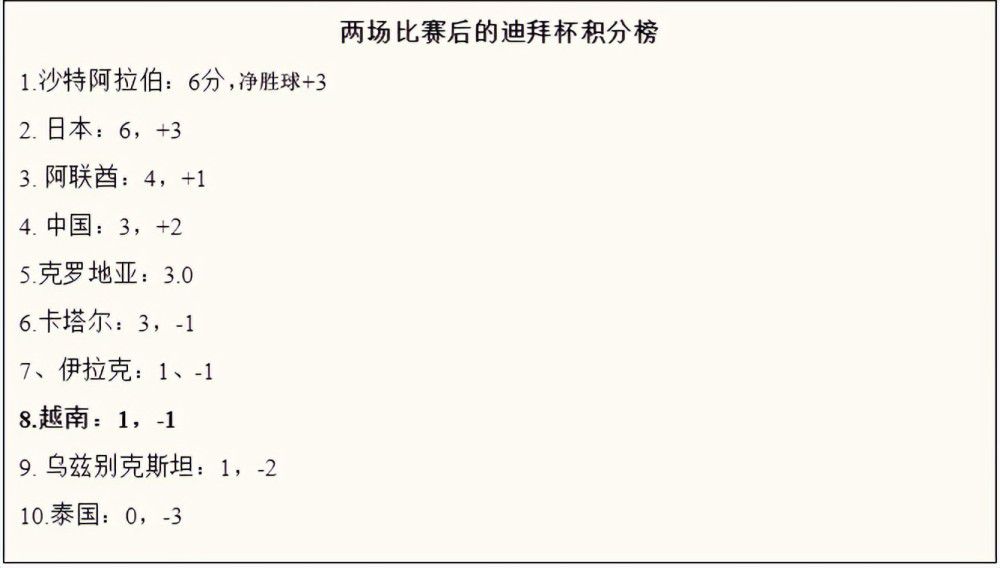 据我所知，热刺已经开始洽谈在一月份签下托迪博。